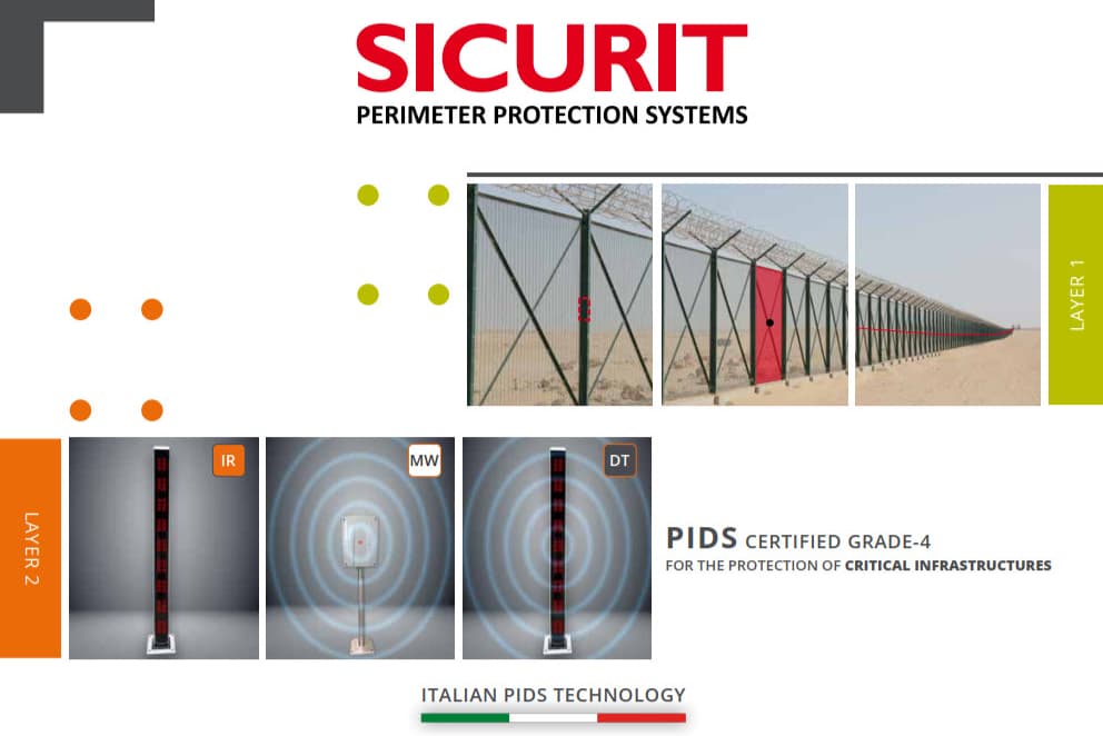 SICURIT Perimeter Protection Systems (Sicurit-PPS)